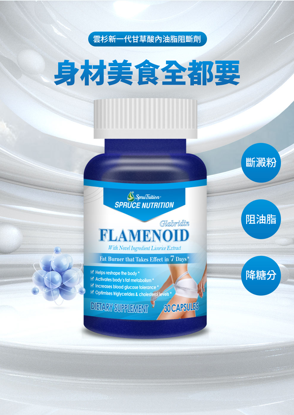 【 Spruce Nutrition 】美國雲杉 甘草酸 四重配方｜FLAMENOID｜30 粒裝（美國原裝行貨）