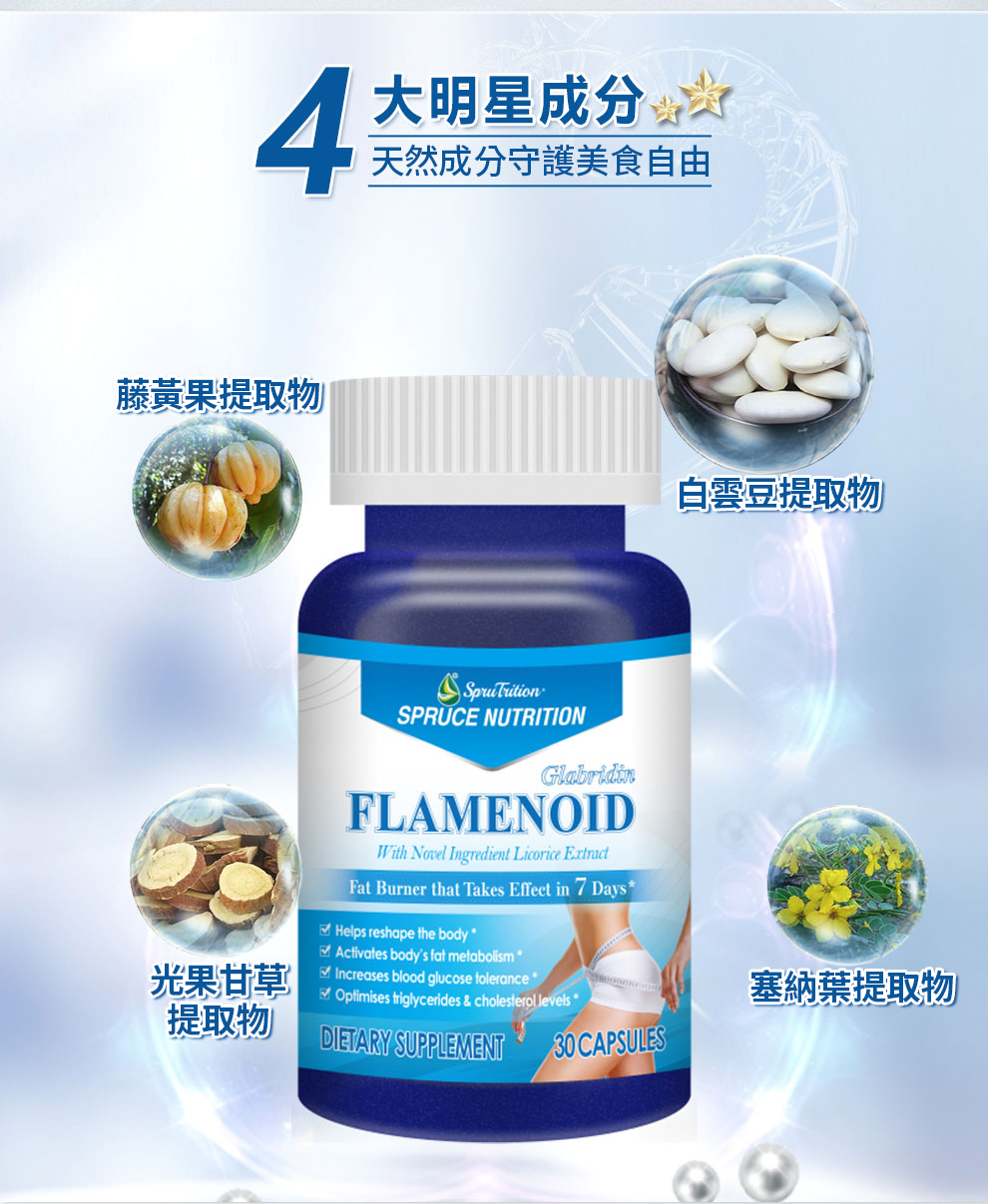 【 Spruce Nutrition 】美國雲杉 甘草酸 四重配方｜FLAMENOID｜30 粒裝（美國原裝行貨）