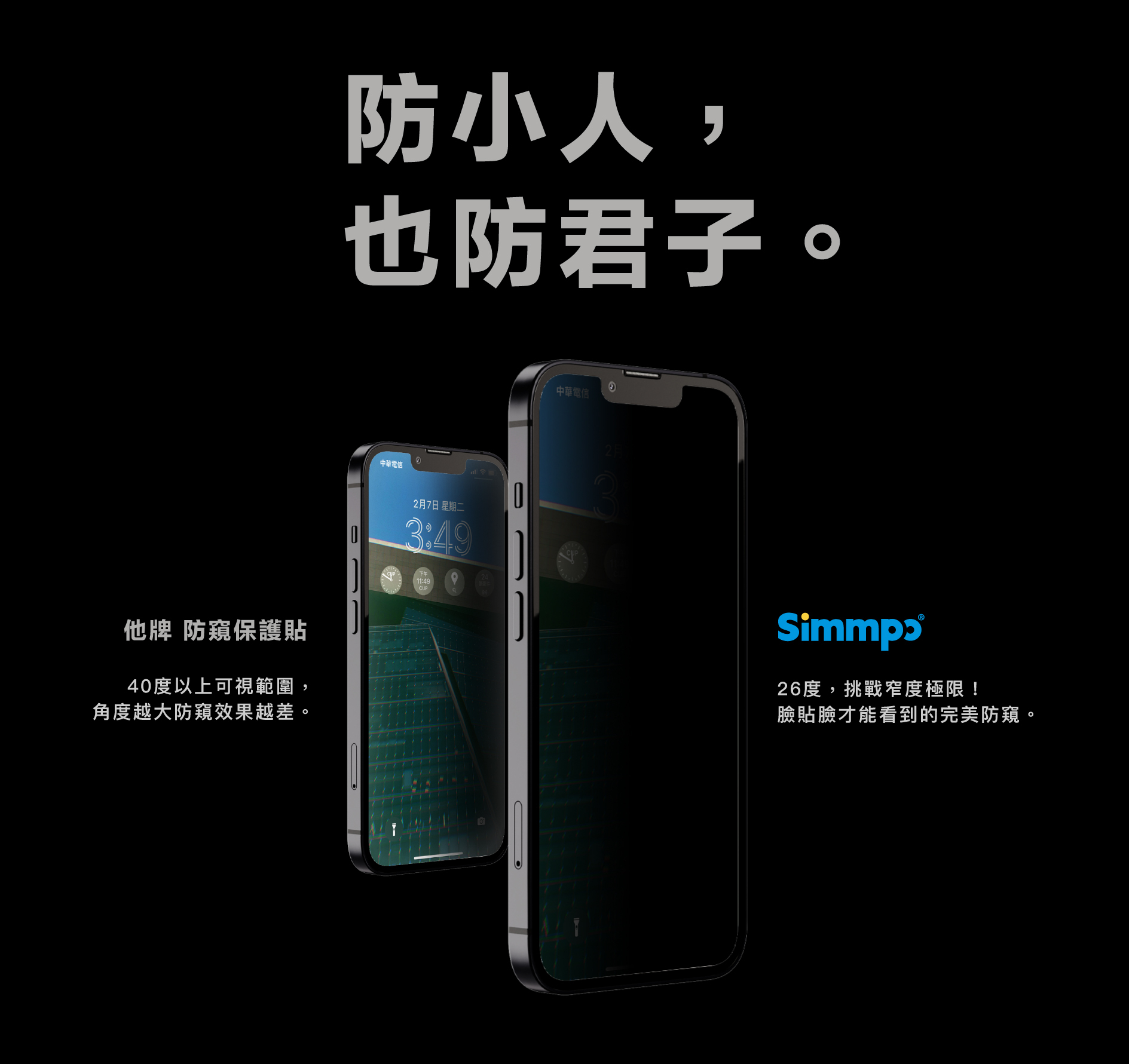 Simmpo iPhone 防窺抗藍光保護貼｜26度，挑戰窄度極限！ 臉貼臉才能看到的完美防窺。
