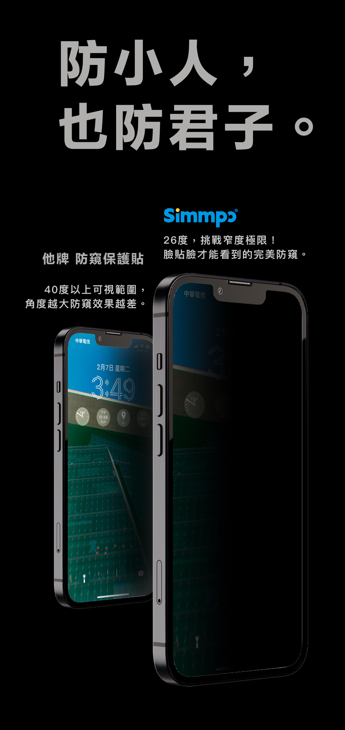 Simmpo iPhone 防窺抗藍光保護貼｜26度，挑戰窄度極限！ 臉貼臉才能看到的完美防窺。