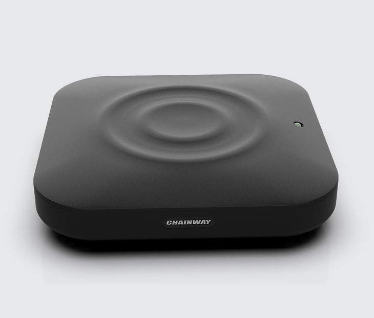 AP-R1 RFID UHF Reader Writer 讀寫器