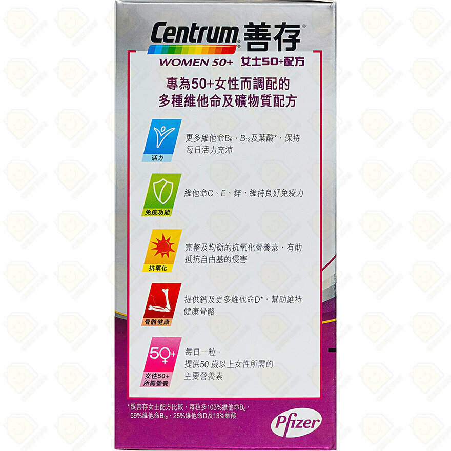 「善存」女士50+配方 60粒裝  EXP:08/2025