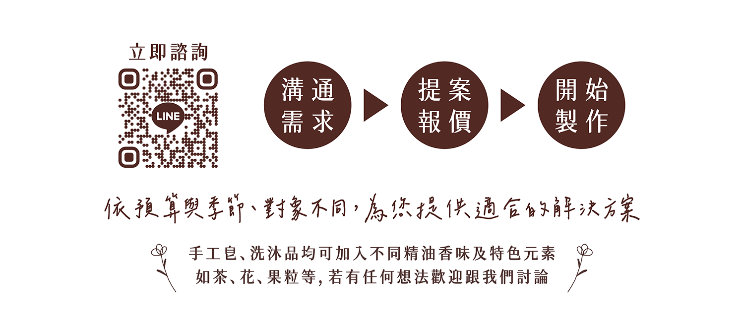LikeDo 天然客製皂專門-沐浴乳、洗髮乳、護髮膜、家事皂等，可依需求調出喜歡的香味及功效客製禮贈品。小量製作，接單即製，個人或企業禮贈品最佳選擇。