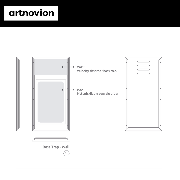 Artnovion Athos Bass Trap 低頻陷阱 (牆)