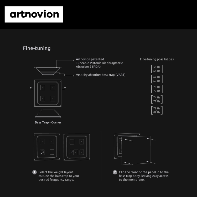 Artnovion Ulysses Bass Trap 低頻陷阱 (角落)
