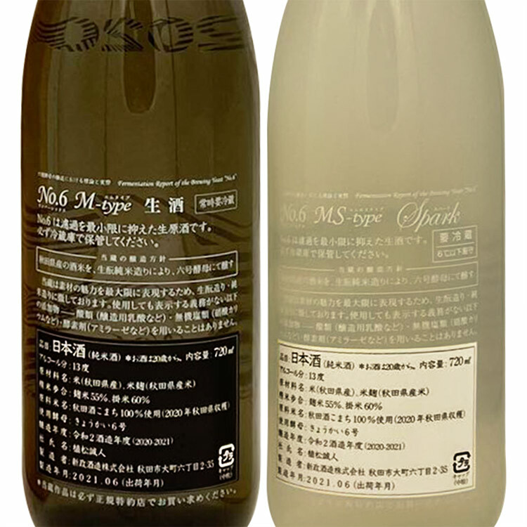新政頒布會2021 Part II (No.6 MS-Type & M-Type)