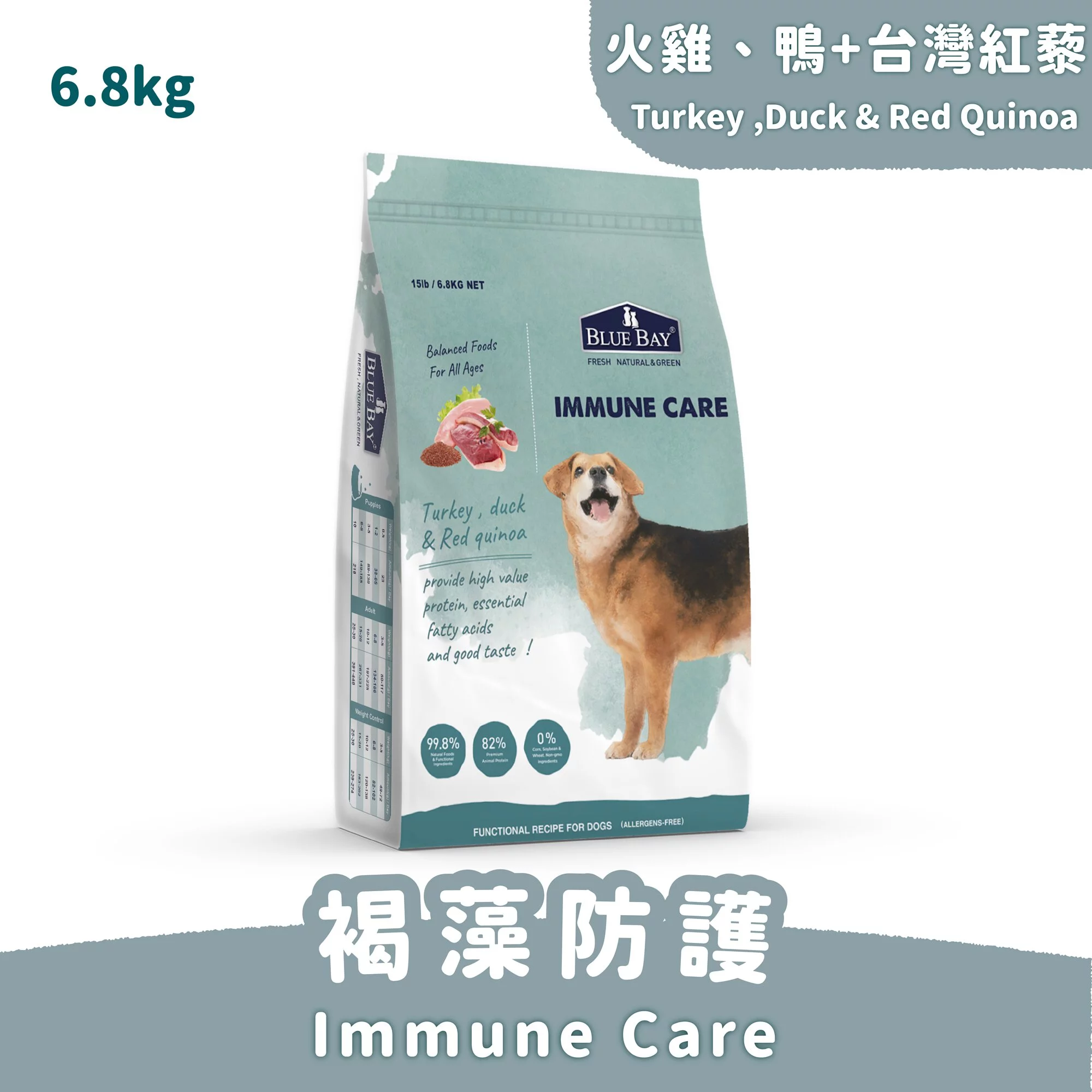 Blue Bay IMMUNE CARE TURKEY , DUCK & RED QUINOA 6.8kg