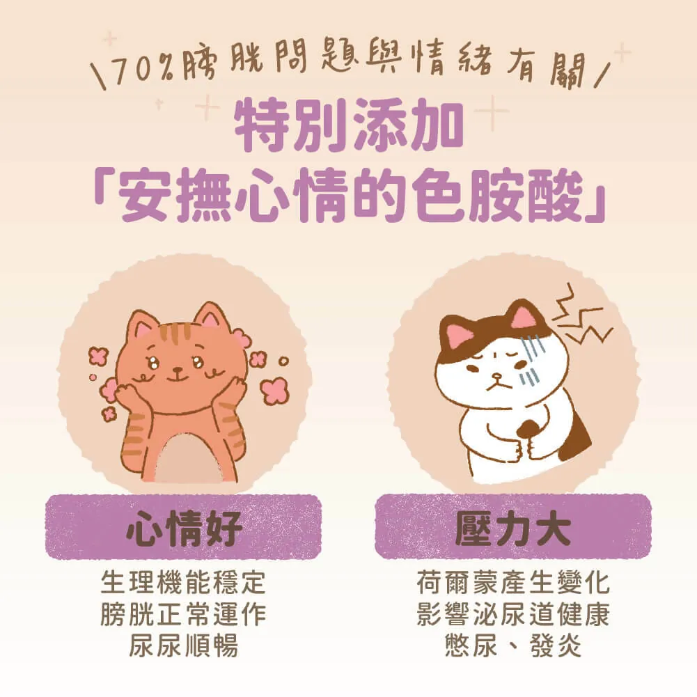 Blue Bay Animate Series Chicken + Turkey (Sensitive Calm & Urinary Formula) 1.5kg