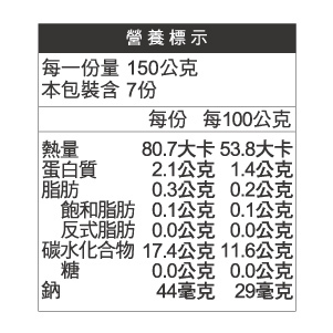 營養標示每一量150公克本包裝7份每份 每100公克熱量80.7大卡 53.8大卡蛋白質2.1公克1.4公克脂肪0.3公克0.2公克飽和脂肪0.1公克0.1公克反式脂肪0.0公克0.0公克碳水化合物17.4公克11.6公克糖鈉0.0公克 0.0公克44毫克 29毫克