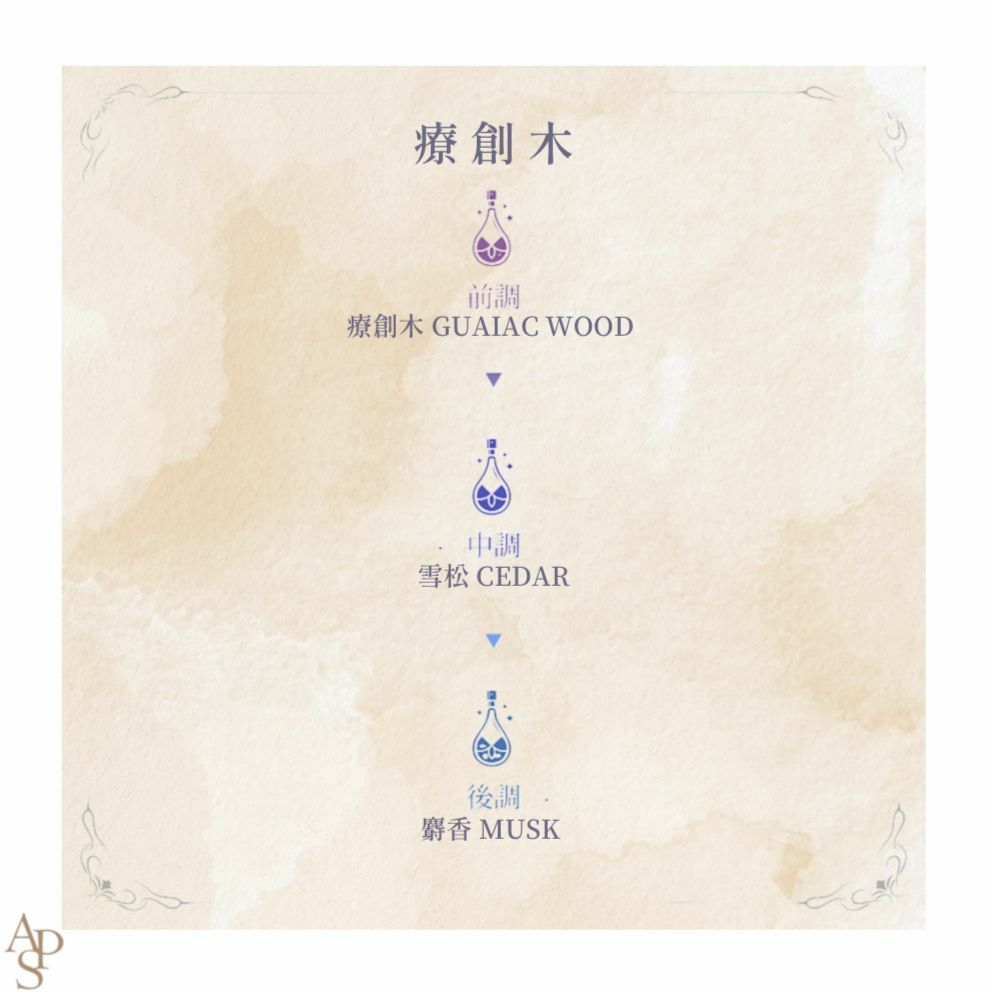 APS GUAIAC WOOD Pheromone Spray 30ml