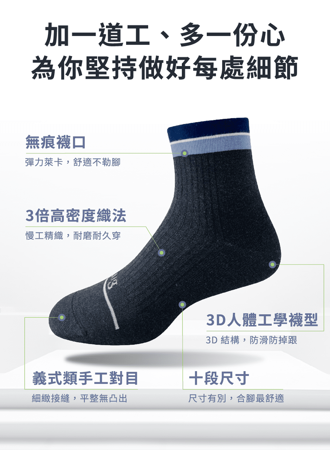 加一道工、多一份心 為你堅持做好每處細節,無痕襪口,3倍高密度織法,義式類手工對目,3D人體工學襪型,十段尺寸