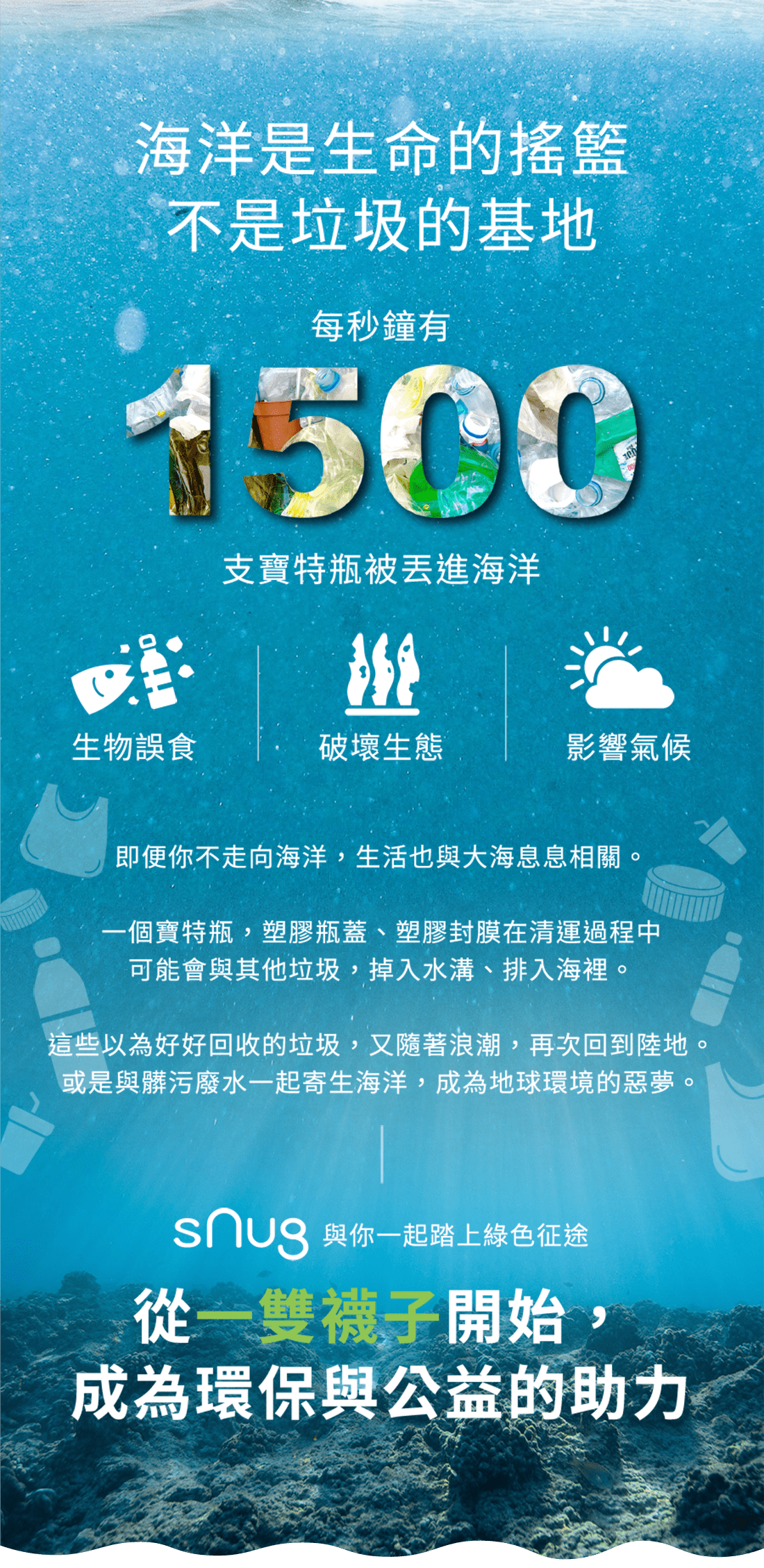 海洋是生命的搖籃 不是垃圾的基地,每秒鐘有1500支寶特瓶被丟進海洋<生物誤食,破壞生態,影響氣候>