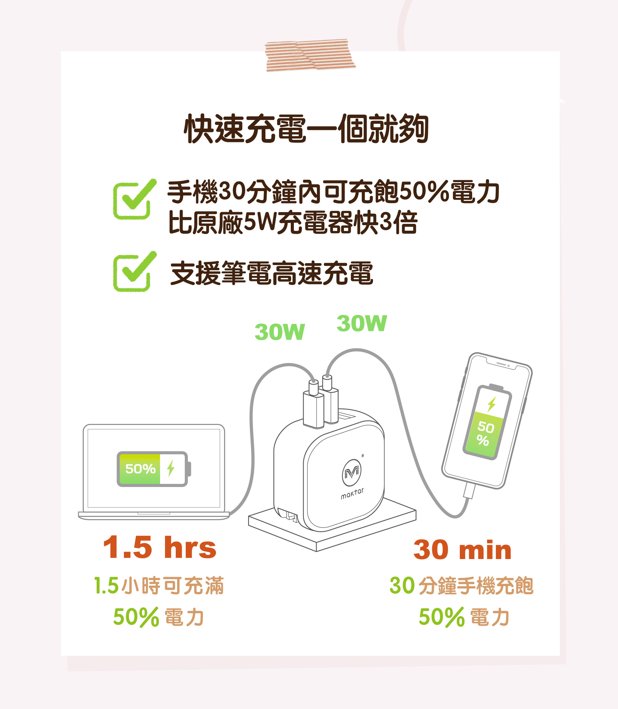 手機快充推薦 Maktar印花樂聯名口袋快充系列
