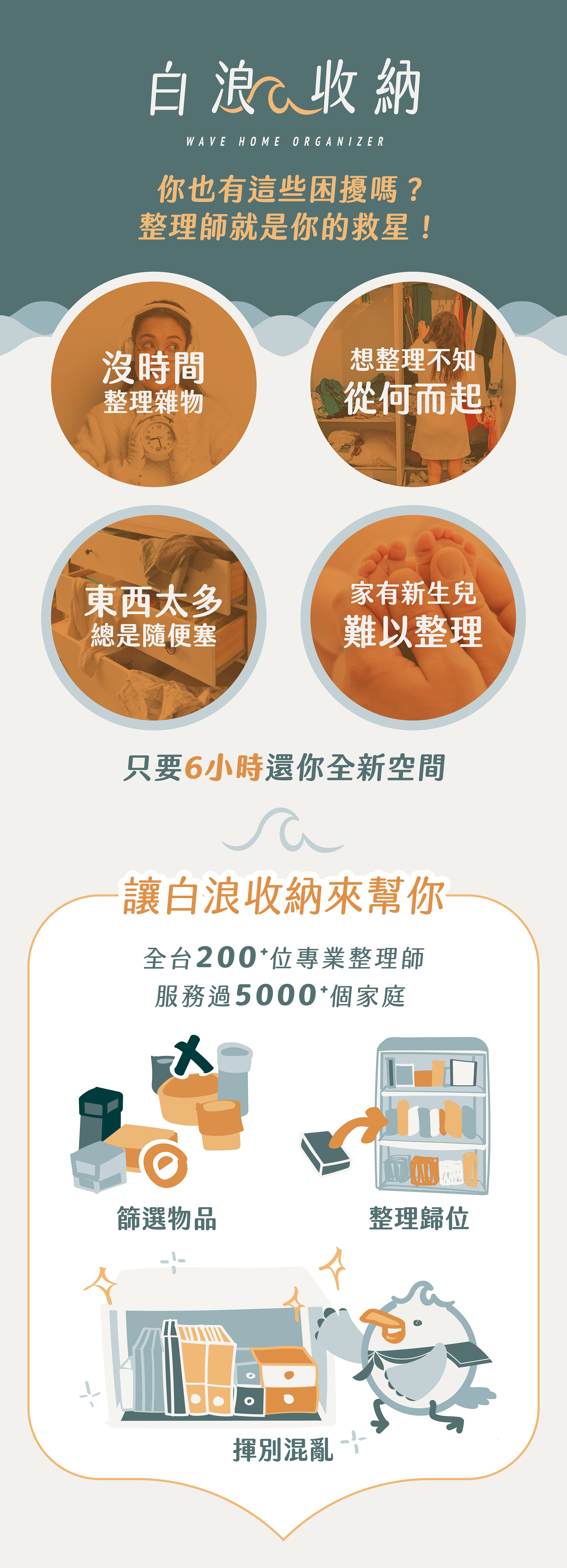 幫你解決空間雜亂的整理師，馬上安排到府服務，為您提供親民、平價、迅速的整理收納服務