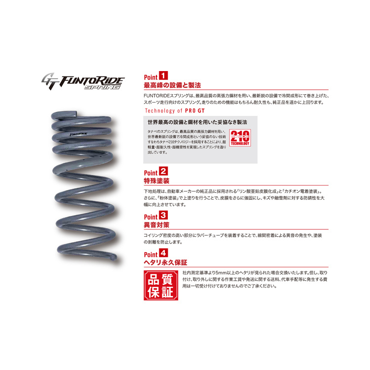 TANABE FUNTORIDE 短彈簧 HONDA CIVIC TYPE R FL5