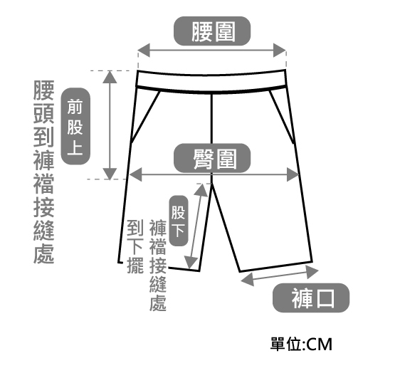 2023SS WTAPS MILS9601 SHORTS NYCO 短褲口袋工作褲現貨