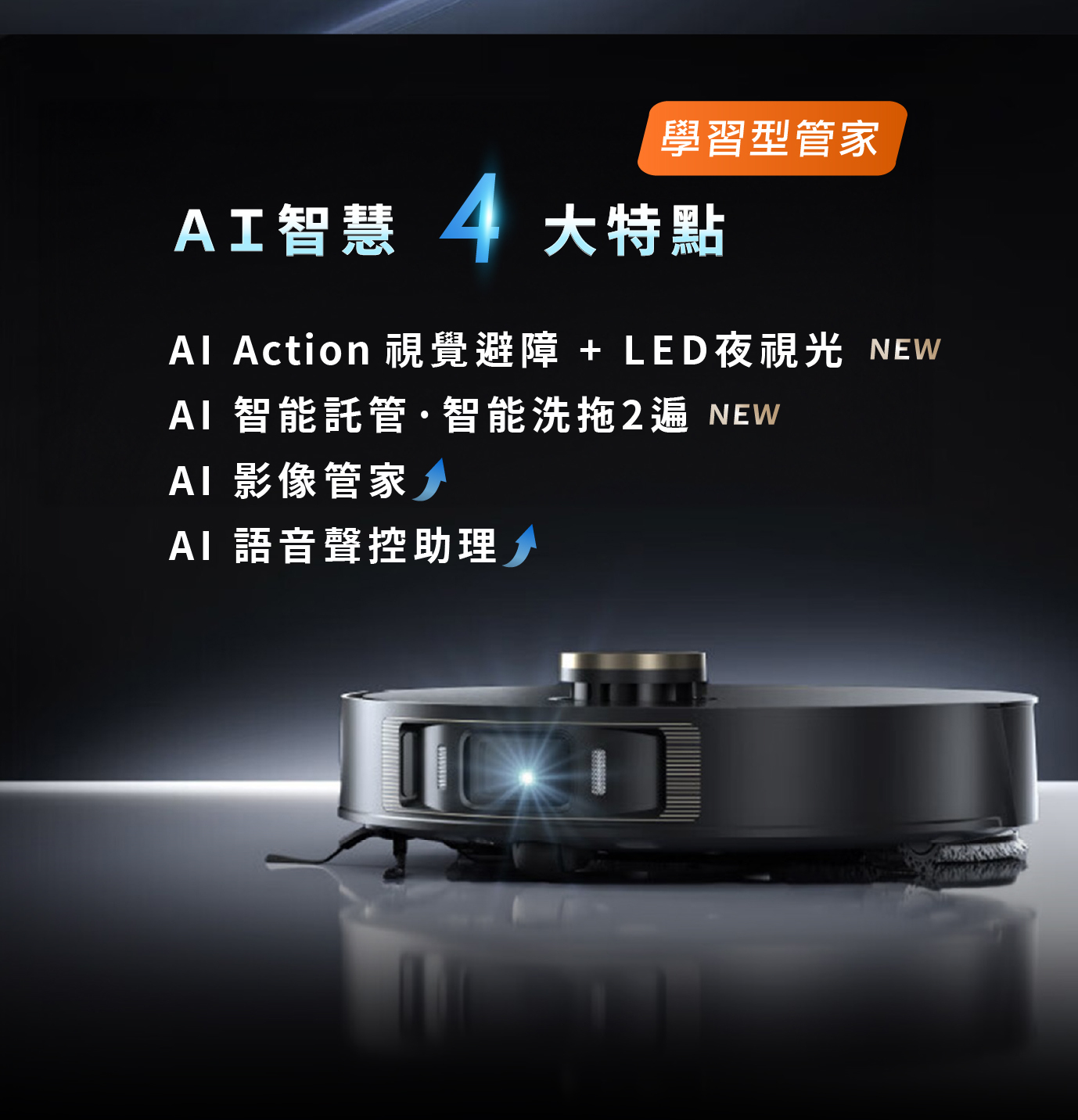 學習型管家 AI智慧4大特點：1.AI Action 視覺避障+LED夜視光 2.AI智能託管·智能洗拖2遍 3.AI影像管家 4.AI語音聲控助理