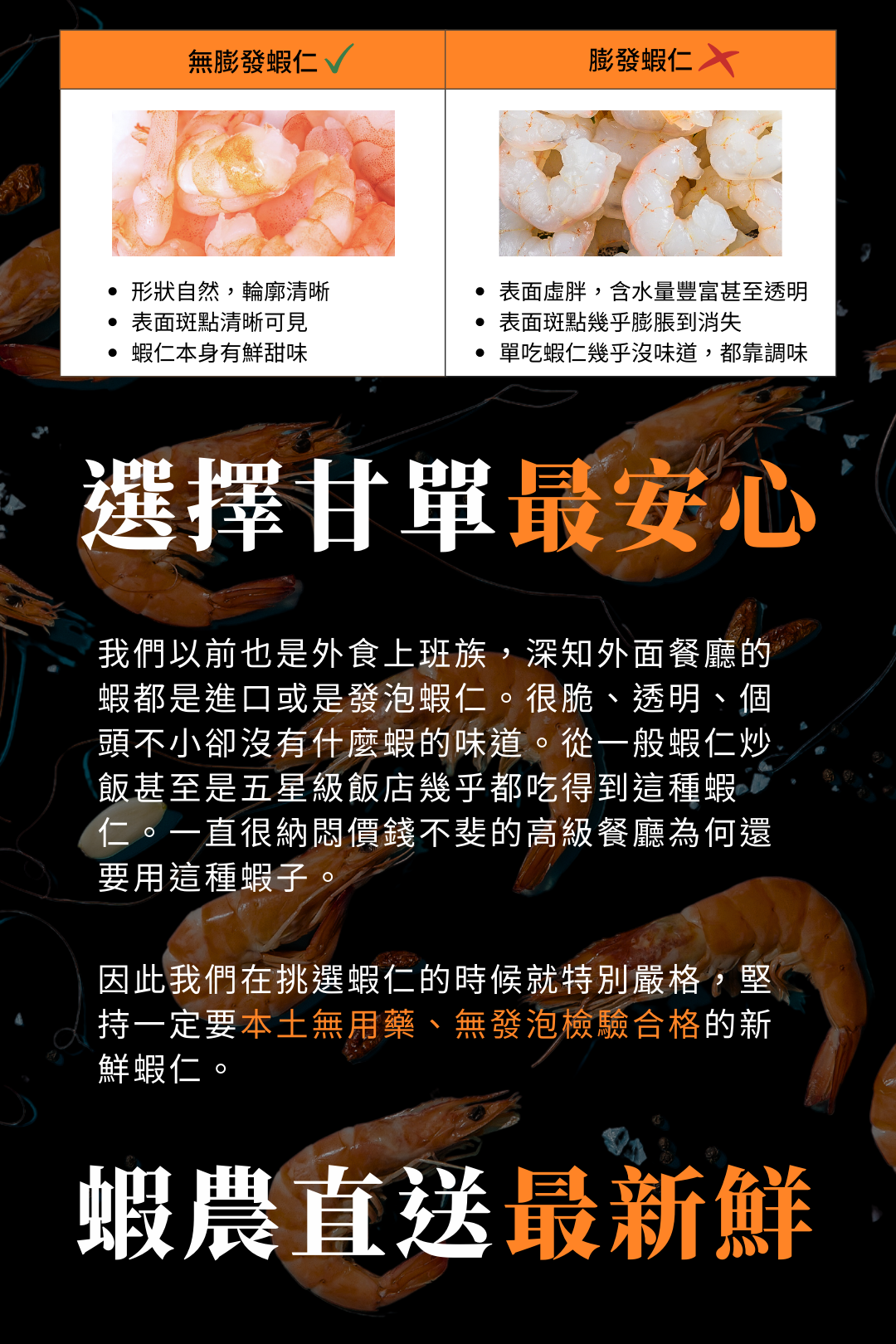 蝦農直送的新鮮本土白蝦，未經過長途海運，不須用藥保鮮