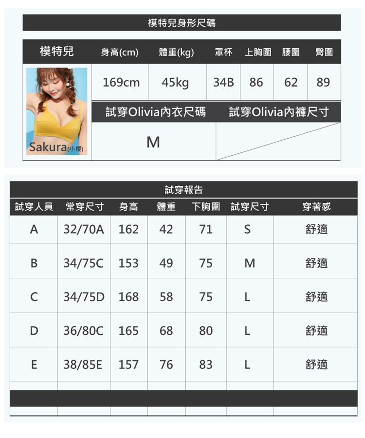 Olivia無鋼圈法式蕾絲三角杯V型內衣