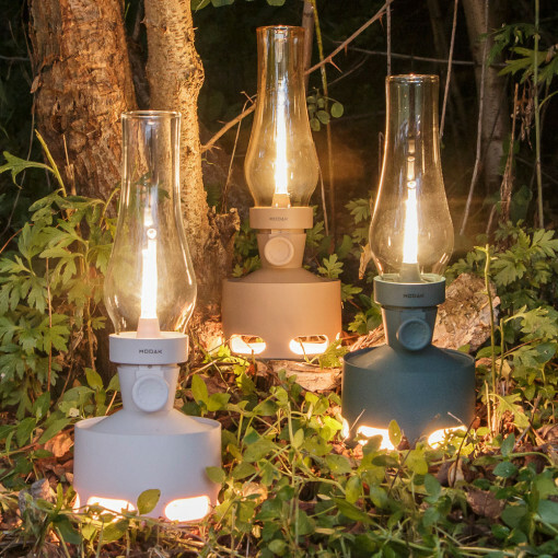 【Modak】H100露營燈