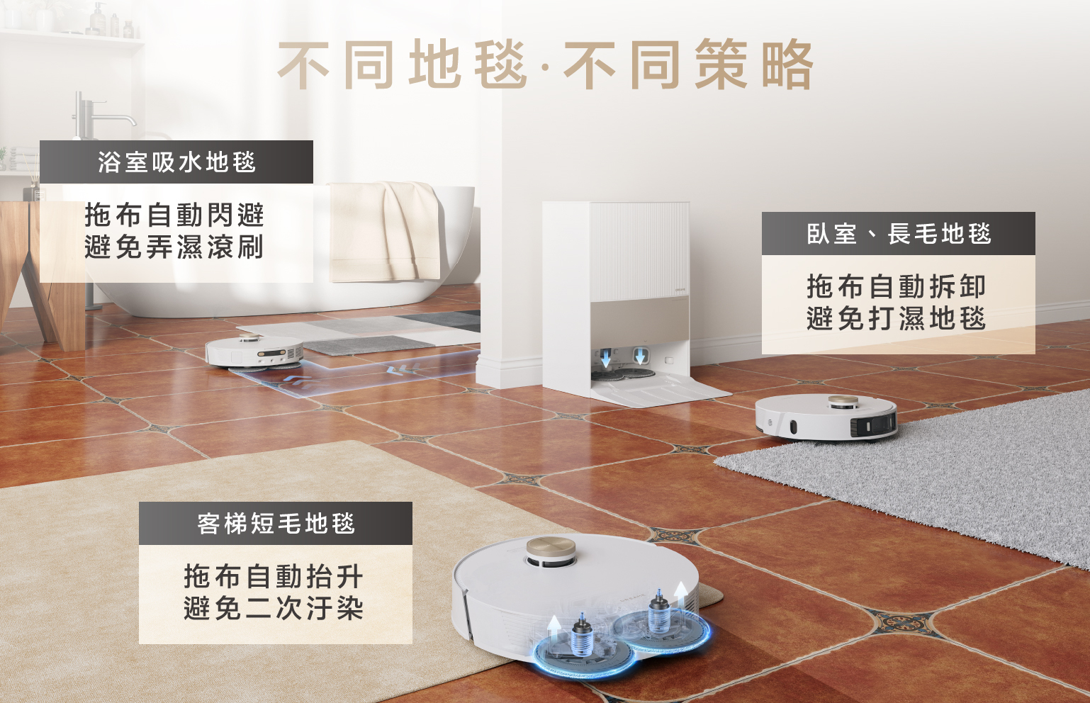Dreame L20 Ultra 不同地毯・不同策略 1.浴室吸水地毯：拖布自動閃避 避免弄濕滾刷 2.臥室、長毛地毯：拖布自動拆卸 避免打溼地毯 3.客梯短毛地毯：拖布自動抬升 避免二次污染