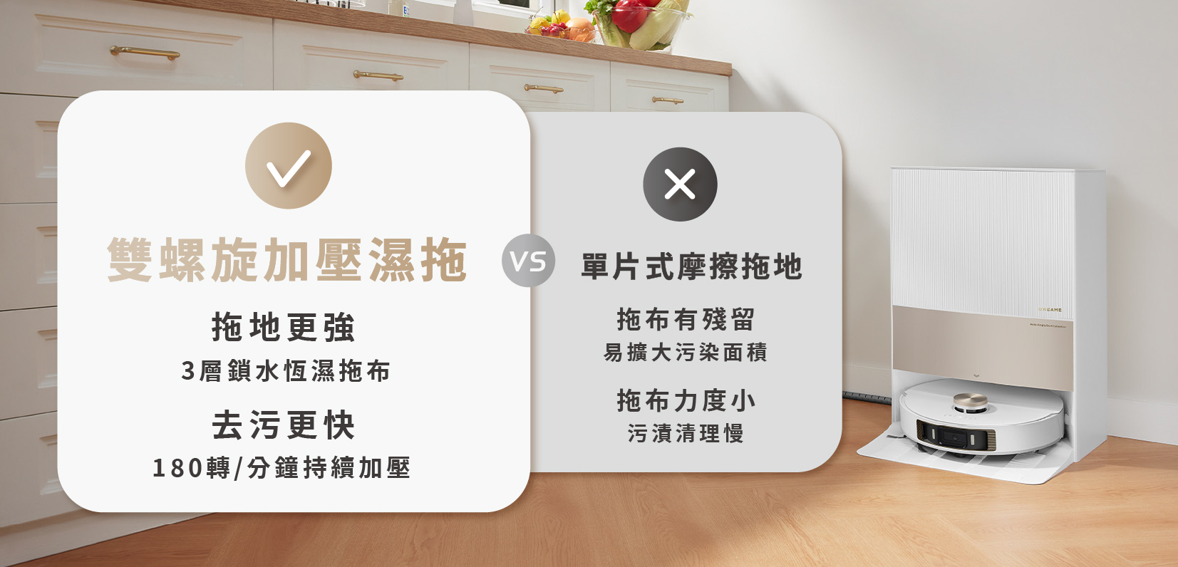 雙螺旋加壓濕拖 1.拖力更強：3層鎖水恆濕拖布 2.去污更快：180轉/分鐘持續加壓 VS 單片是摩擦拖地 1.拖布有殘留：易擴大污染面積 2.拖布力度小：污漬清理慢