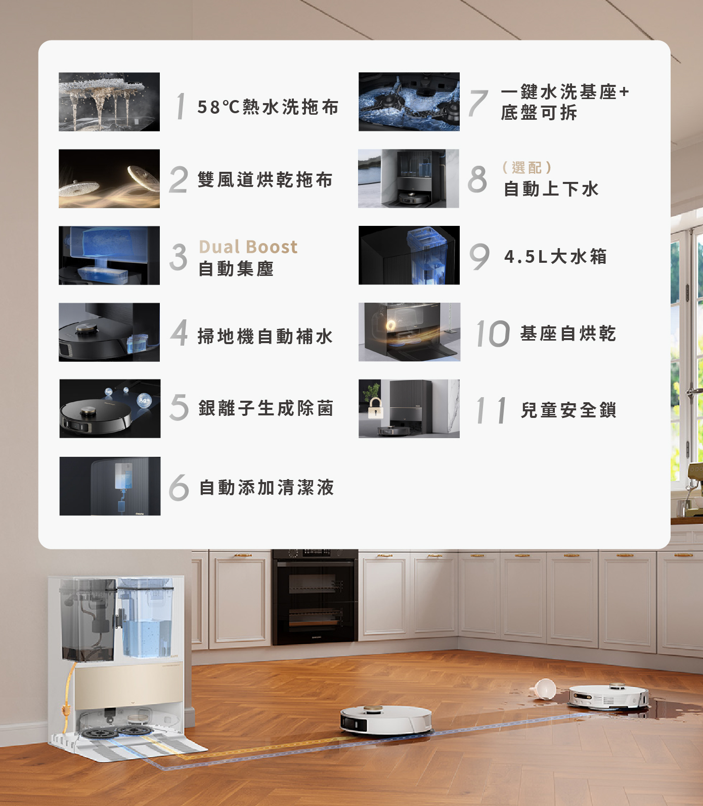 「真」解放雙手 全能基座10+1項功能：58℃熱水洗拖布 雙風道烘乾拖布 Dual Boost自動集塵 掃地機自動補水 銀離子生成除菌 自動添加清潔液 一鍵水洗基座+底盤可拆 自動上下水(選配) 4.5L大容量水箱 基座自烘乾 兒童安全鎖