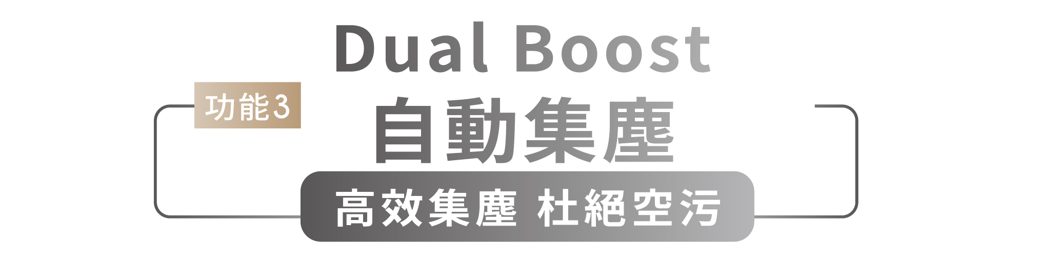 功能3 Dual Boost 自動集塵 高校集塵 杜絕空污