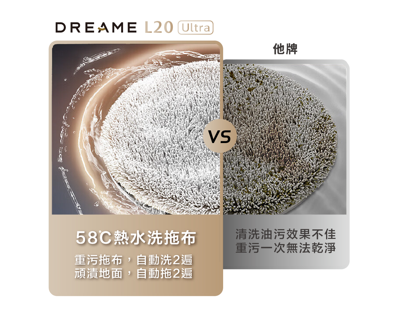 DREAME L20 Ultra 58℃熱水洗拖布：重污拖布，自動洗兩遍 頑漬地面，自動拖2遍 VS 他牌 清洗油污效果不佳 重污一次無法乾淨