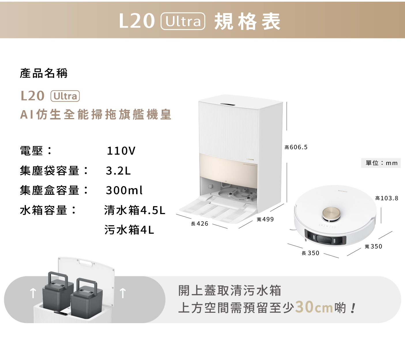 L20 Ultra 規格表