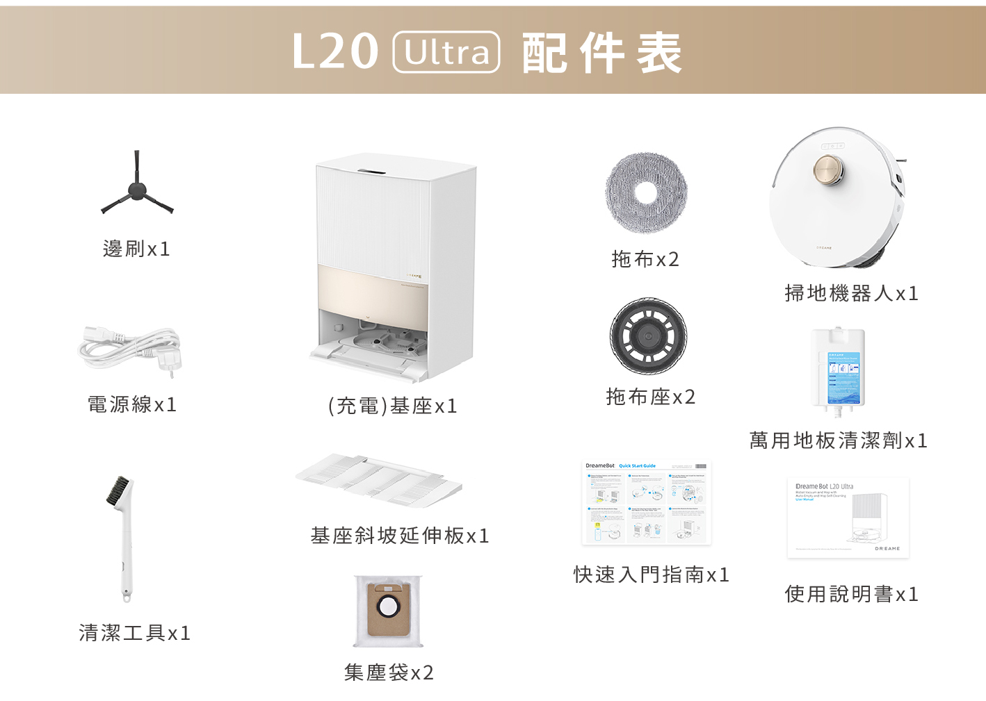 L20 Ultra 配件表