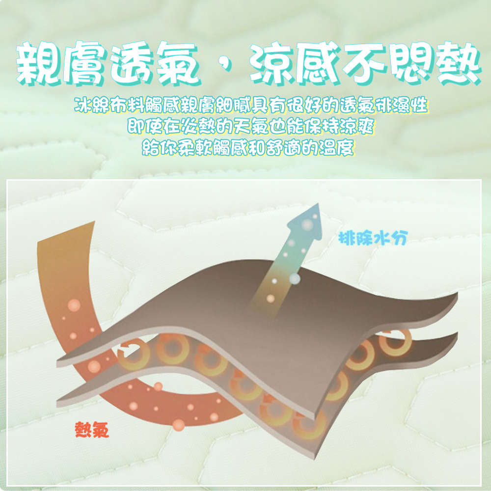 冰絲乳膠 • 沙發墊