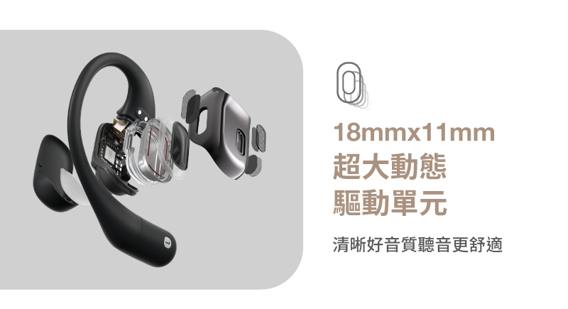 18mmx11mm單耳超大動態驅動單元，提供專業耳機開箱評測們封為開放式耳機品類當中的最佳音質表現