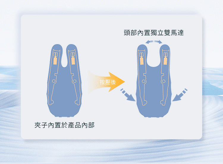 Zalo|Nave|電動遙控乳頭夾