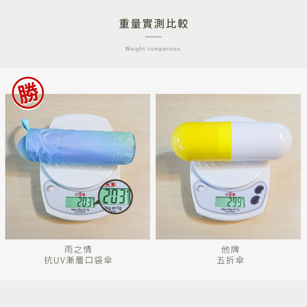 羽量自動傘 玫瑰金絕美手把 文青百搭,無印風格日系設計!  檢驗合格|UPF50+|超強拒水|小巧尺寸, 護、抗UV升級高密度傘布  輕、僅265g輕巧好攜帶  彈、受力抗強風彈性骨  甩、高效防雨;水珠掰掰