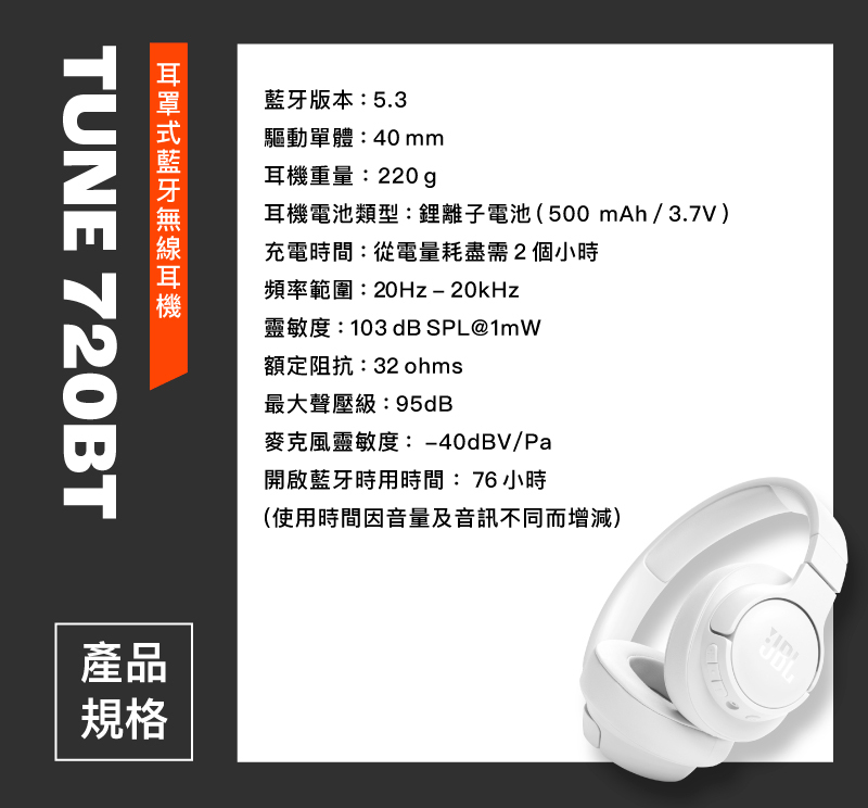 JBL TUNE 720BT耳罩式藍牙無線耳機產品技術規格表