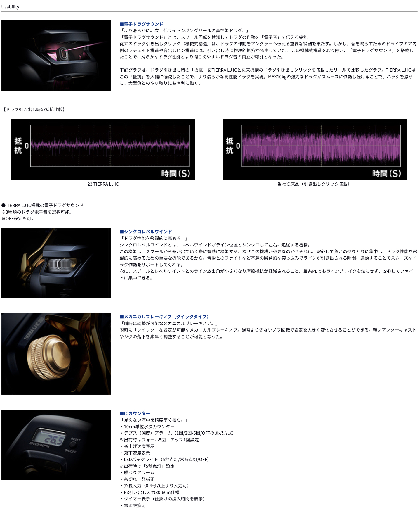 DAIWA TIERRA IC LJ 200H/HL 300H/HL