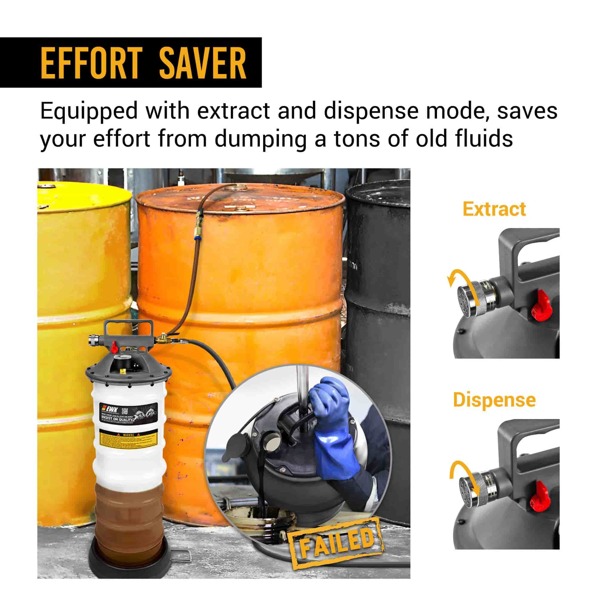 Bomba EWK extractora neumática/manual para cambio de aceite patentada de  3.9 galones para extracción de vacío de fluidos automotrices.