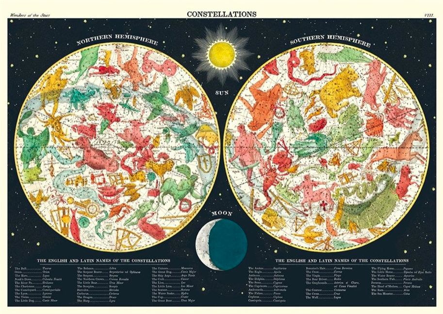 Cavallini｜美國 Cavallini & Co.包裝紙/海報 - 星座2