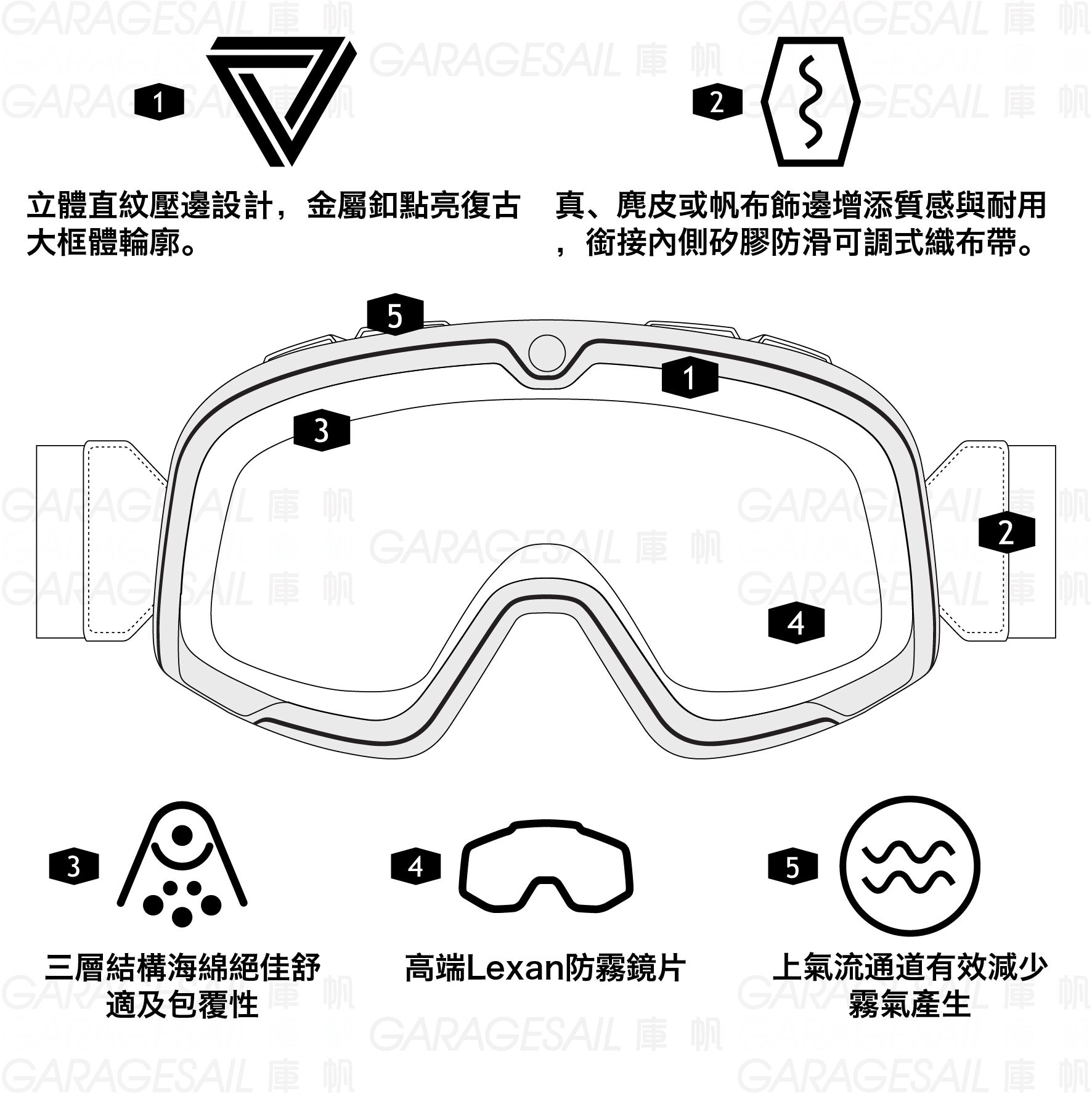 美國 100% Barstow 巴斯特 復古 越野 風鏡 Road Service
