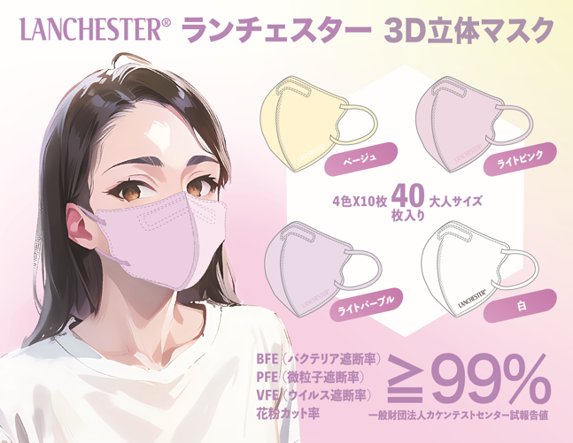 Lanchester成人3D立體防護口罩-陽光款-(40片/獨立包裝)