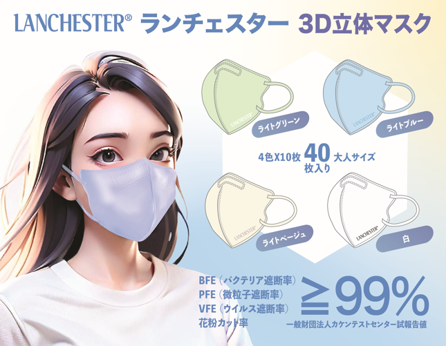 Lanchester成人3D立體防護口罩-海洋款-(40片/獨立包裝)