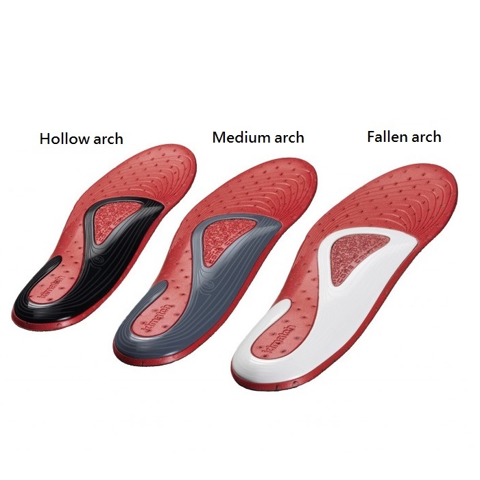 Selle Italia IDMatch 單車鞋墊