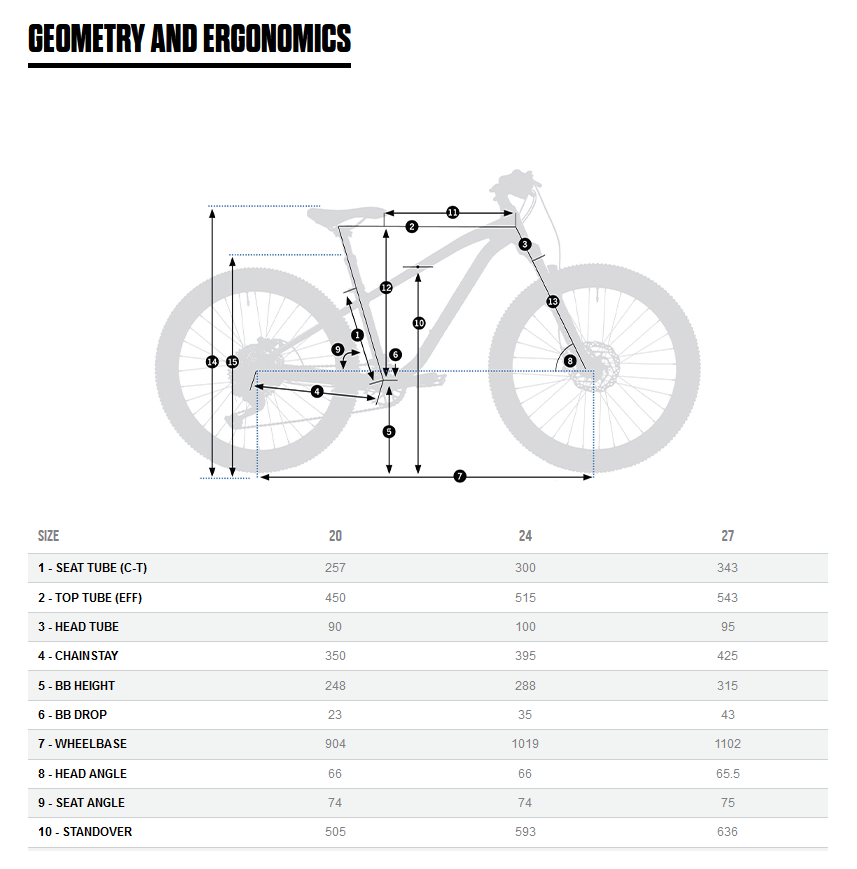Orbea Layfey 24 H20 兒童單車 (2021款式)