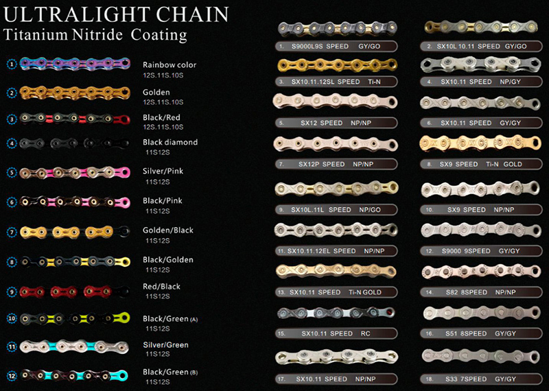 SUMC Hollow SX10/11/12SL 單車鏈條 全鏤空系列