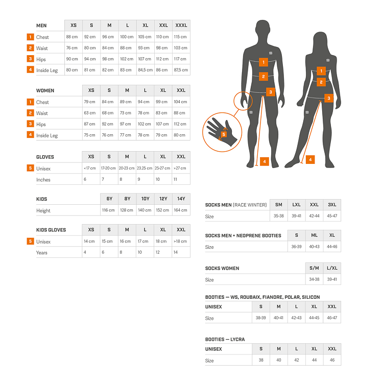 Sportful NoRain LegWarmer 單車腿套