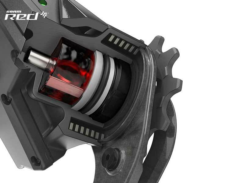 SRAM RED eTap AXS 後變速器