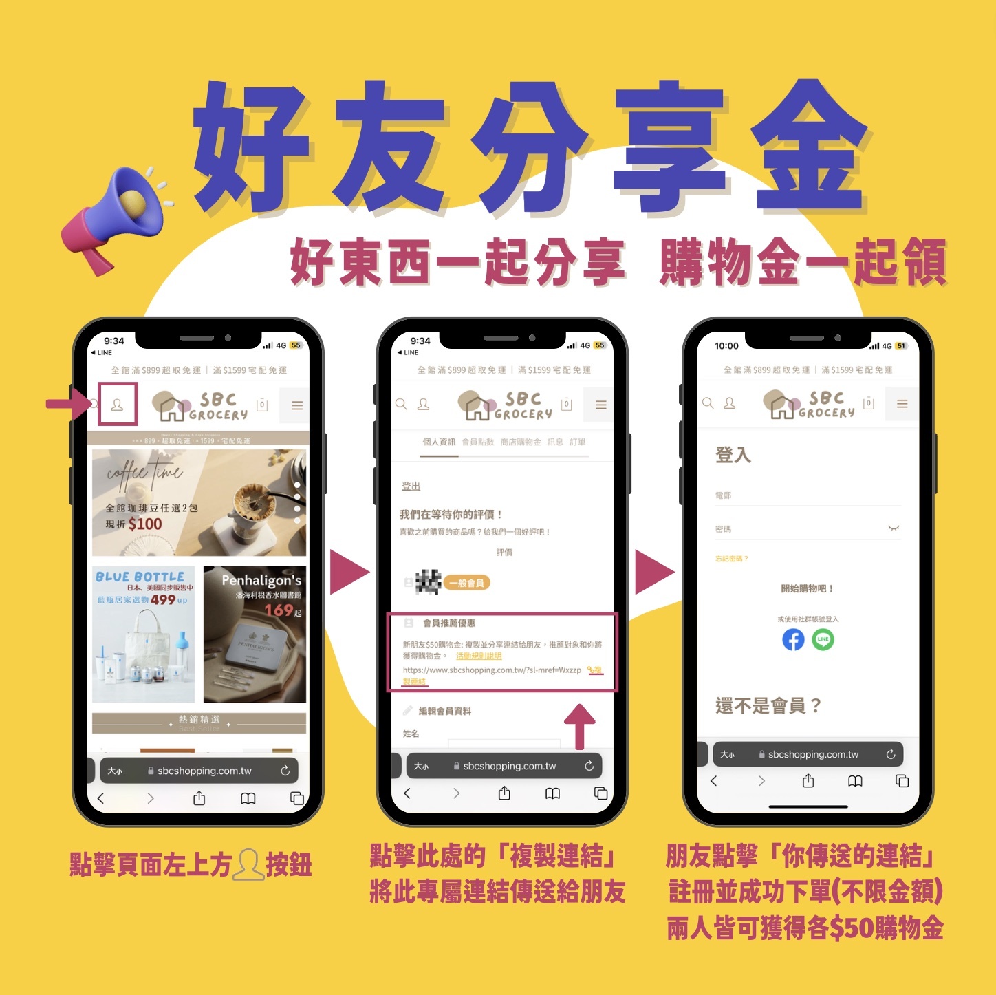 SBC Grocery好友分享購物金領取說明