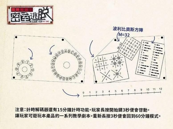 限時解鎖 密室逃脫 歷險故事擴充 The Game Family Pack 繁體中文版