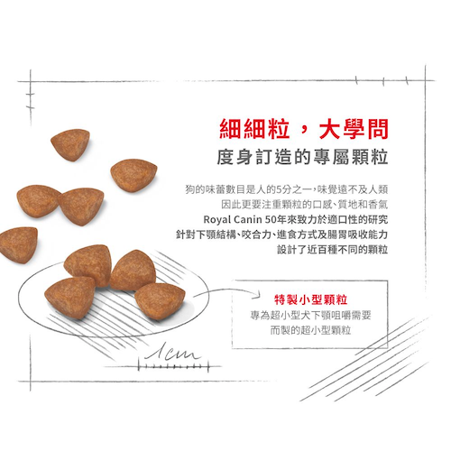 捐贈 [阿棍屋] 法國皇家 SHN 超小型幼犬營養配方 1.5KG